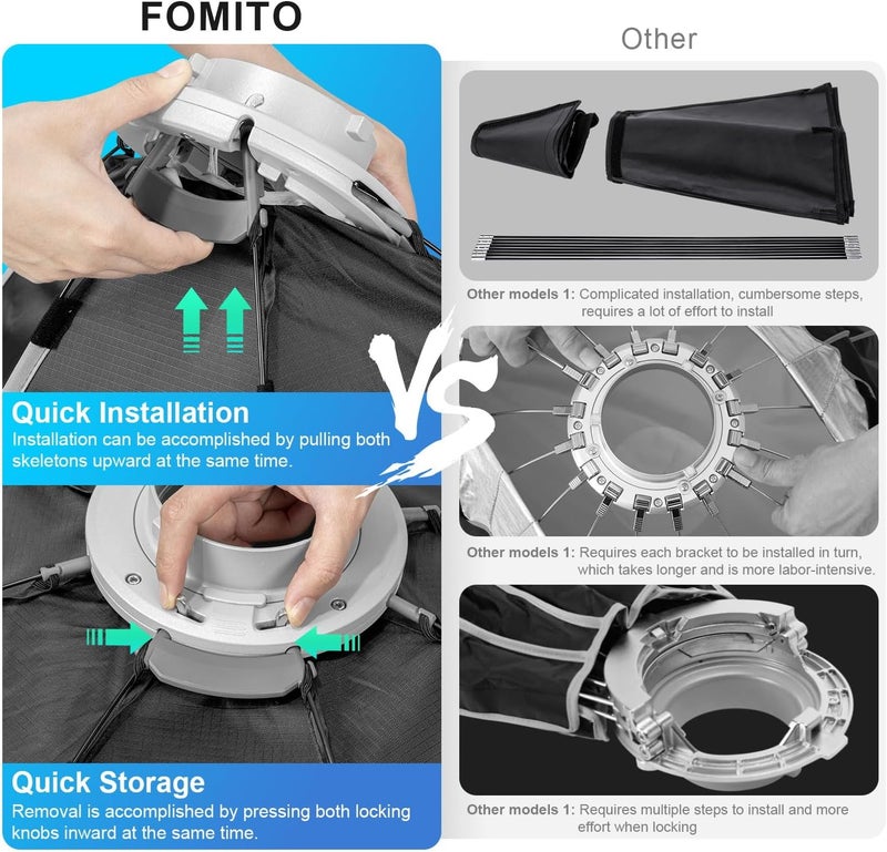 FOMITO 37.4"/95cm Octagonal Softbox, Quick Release Bowens Mount Softbox with Honeycomb Grid, Light Diffusers, Bag for Godox SL-60W SL60IID SL150R SL300R - Image 2